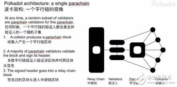 Key Factors Influencing Price Movements